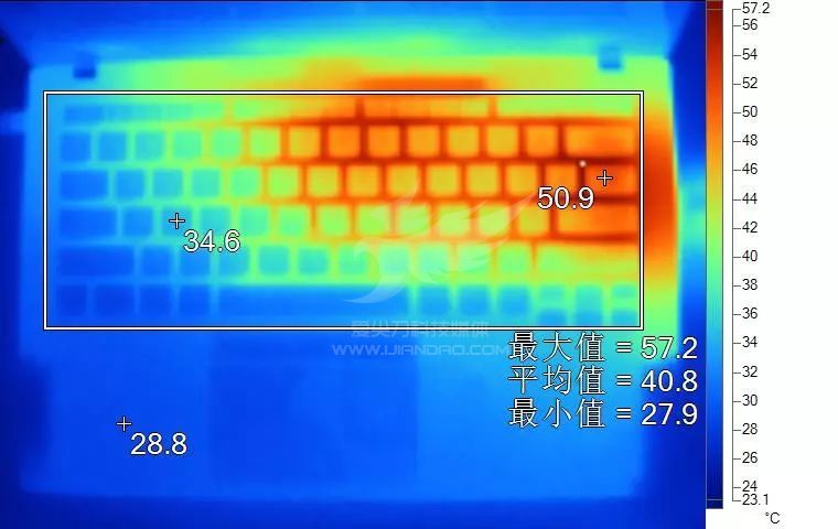 聊一款屏幕素质极高的笔记本