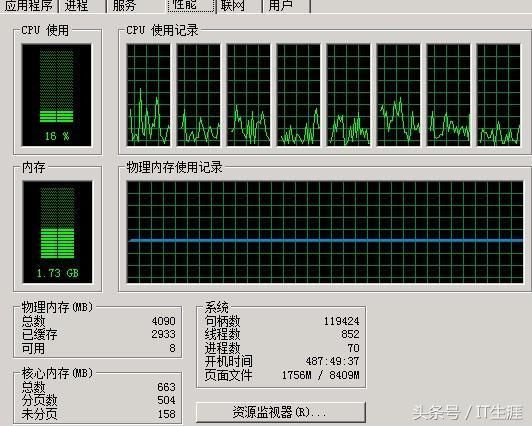 win2008服务器IIS+fastCGI完美设置教程