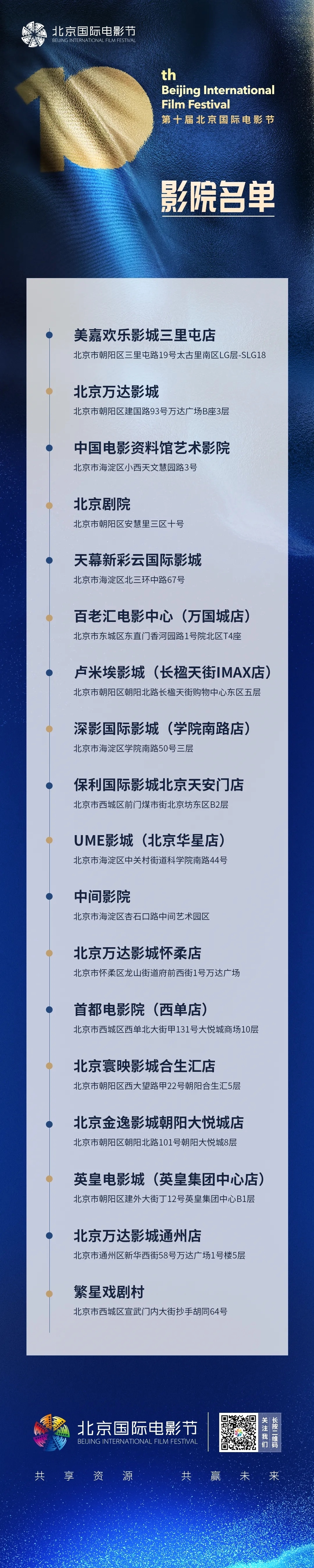 2020年“北京展映”影院放映设置如下单元 ▼