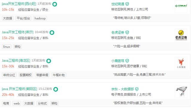 程序员薪资对比出炉,算法工程师独得恩宠,占据