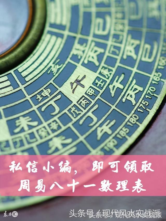 风水学堂:如何使用81周易数理,自行计算手机尾