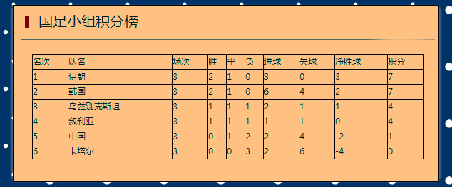 国足抚慰战火下的叙利亚 中国球迷谁来陪
