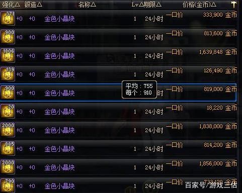 DNF:异界装备这样处理才能收益最大化,别再分