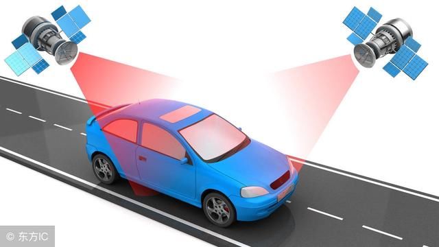 自从北斗和GPS合并以后,手机高德地图的定位