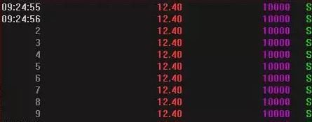 亚夏汽车股票交易波动异常,今日停牌,不知何时