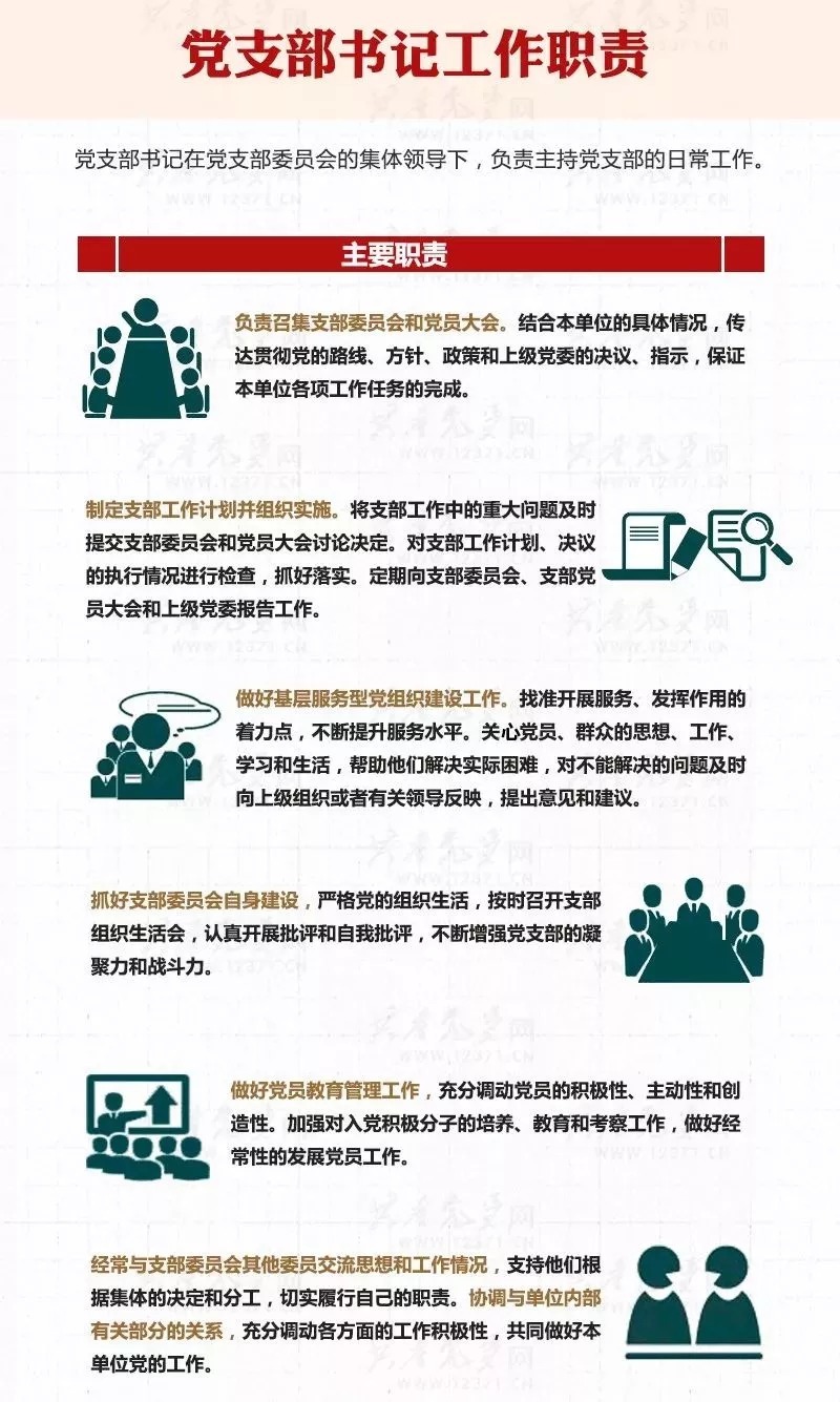 【党务】图解党支部书记、委员工作职责