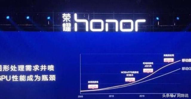 最新消息,华为GPU Turbo技术被成功破解,网友
