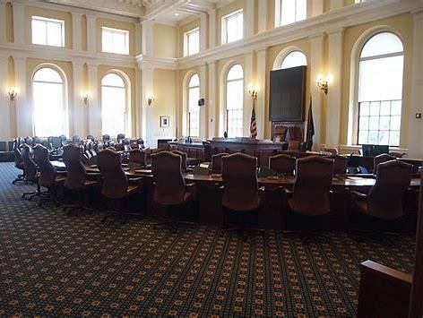 美国国会与总统间的相互关系