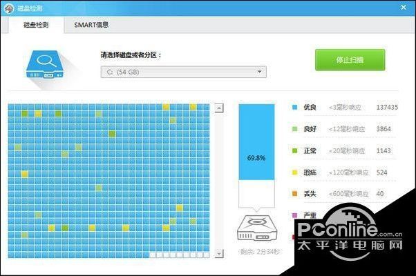 win7系统怎么使用鲁大师硬盘检测功能