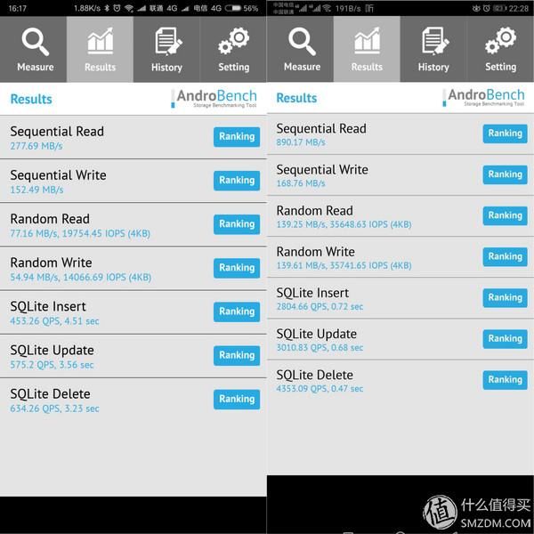 小米Max3和荣耀Note10对比评测,千元差价差在