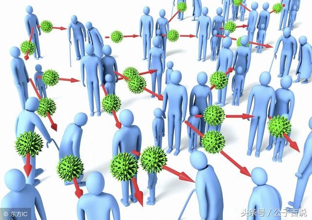 拼多多+微信=社交电商的成功案例?病毒式传播