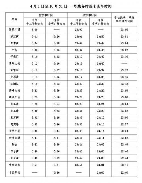 4月1日起，沈阳地铁一、二号线末班车延至23点