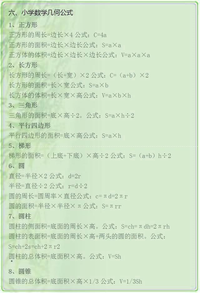 鬼才数学老师:小学数学无非就这6张图,背熟考