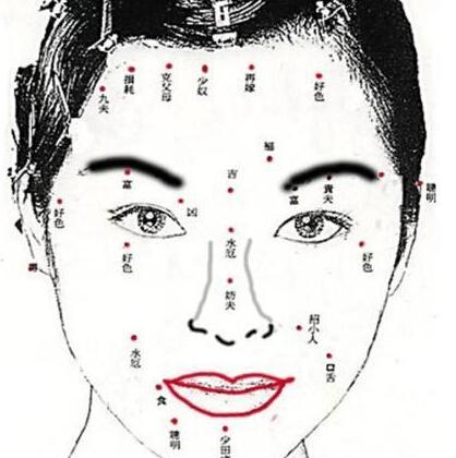 这几种面相的女人,还真不能错过 这几种面相的女人,还真不能错过