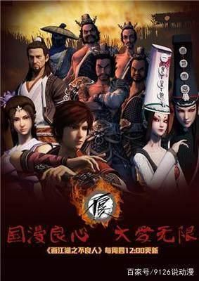 10部最火的国产动漫,你全都看过嘛?