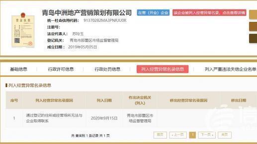 车库改成精装房出售 过了交房时间中洲地产失联了