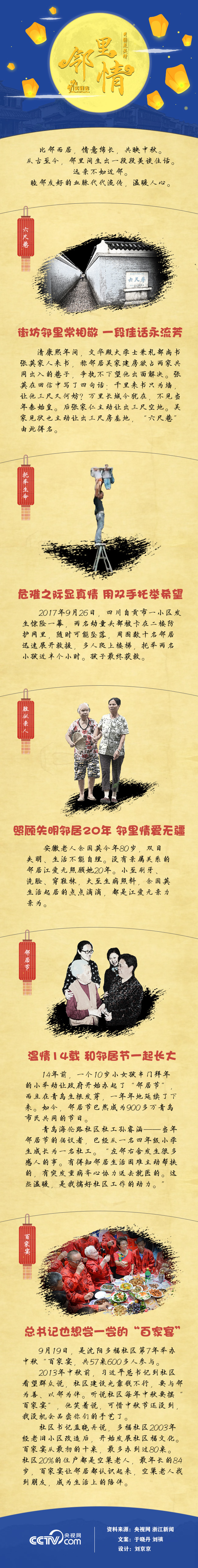 月圆总关情：这些邻里故事温暖人心