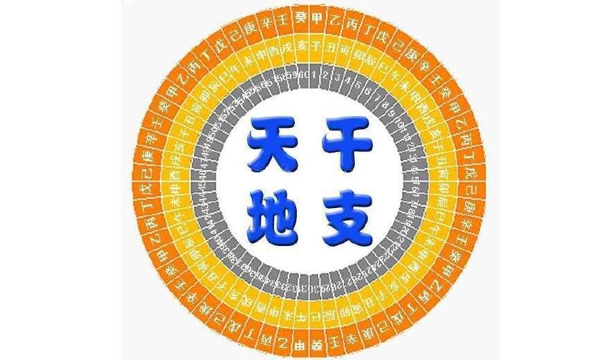 生辰八字童子命查询及特征