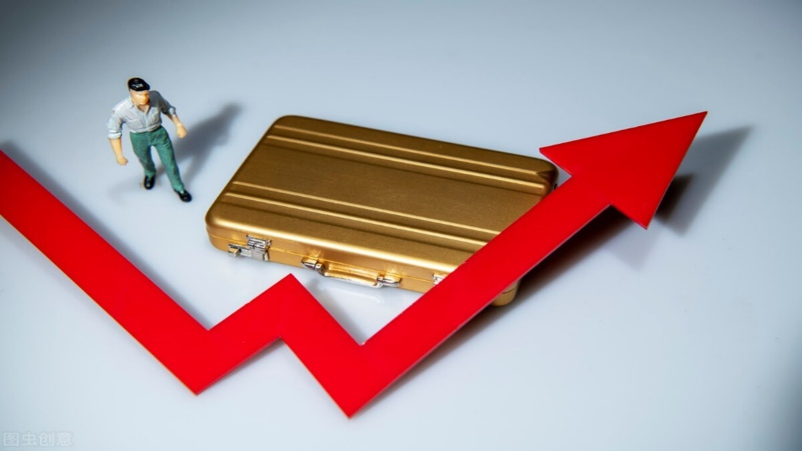 于尧：这三个要素未同时出现 仍需规避风险