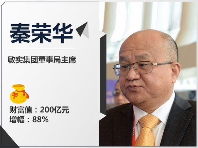 浙商占据4个席位 2018年中国汽车界10大富豪