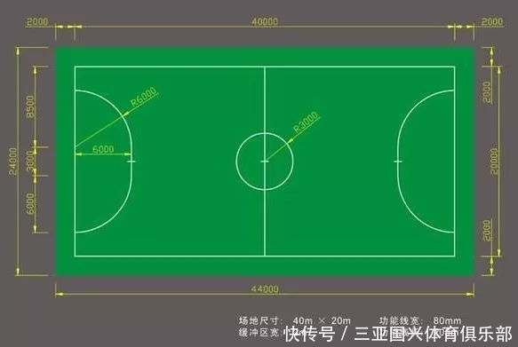 人少也可以踢足球?科普下五人制足球规则。