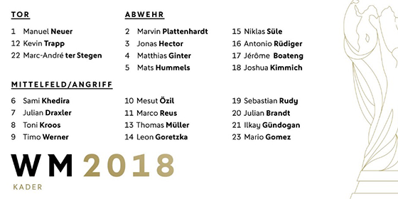 德国公布俄罗斯世界杯23人名单:萨内意外落选