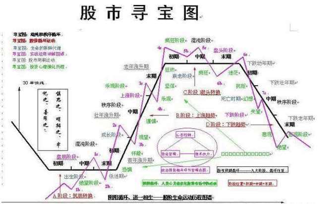 赵央骅:怎么选涨停板股票技巧,这里都有了,而且