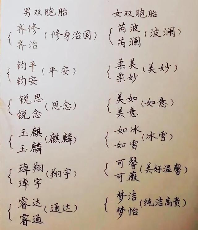 好的名字对人的一生有什么关系 名字