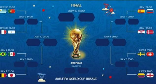 日本负波兰凭黄牌少出线;英格兰成功避上半区