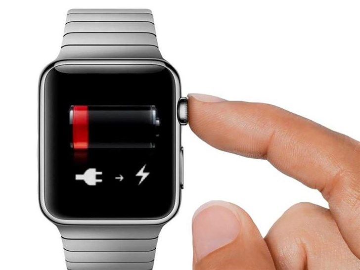 苹果手表最新款2025新款 t01e66dd21d35bc8f1f.jpg?size=728x546