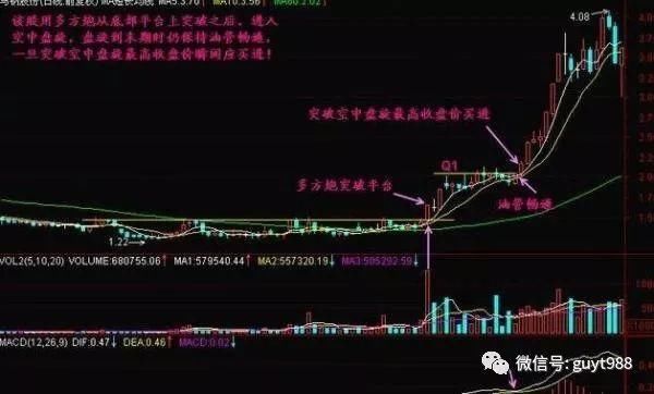 顶尖机构操盘手酒后吐真言:做短线的千万不能