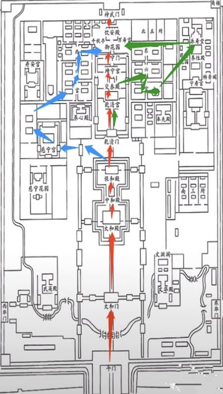 北京故宫旅游路线,不走弯路的逛故宫秘籍,请收