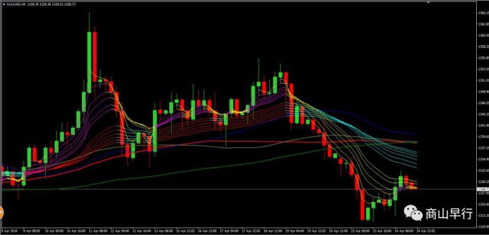 美财长考虑来华,特朗普:中美很有希望达成贸易
