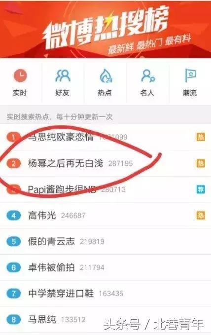 观众提问杨幂很丑,刘诗诗的回答获赞!深扒杨