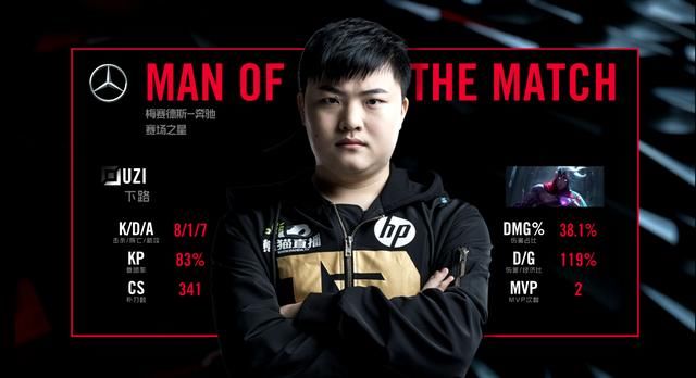 Uzi化身拖鞋战神RNG碾压全场,网友:Uzi的时代