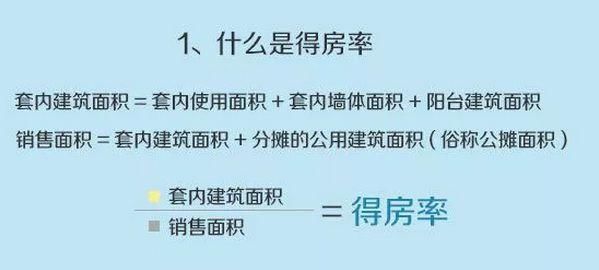 花十几万买了大面积的房屋公摊?多少得房率才