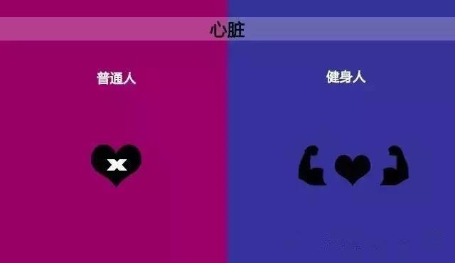 8,普通人遇到事情小心脏经常吃不消,健身人小心脏更结实健壮.