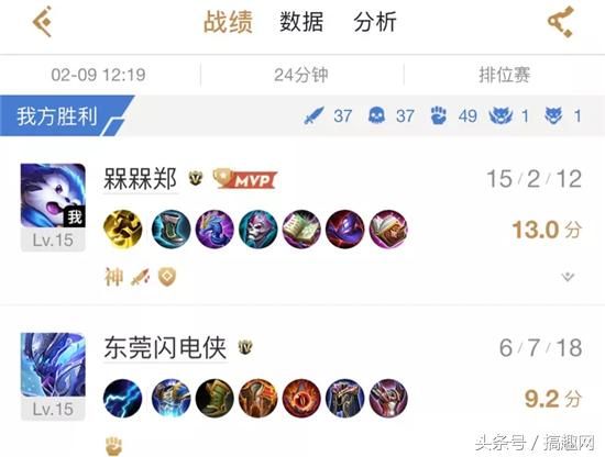 者荣耀:梦奇这只肥猫真的废了吗?再废有吕布废