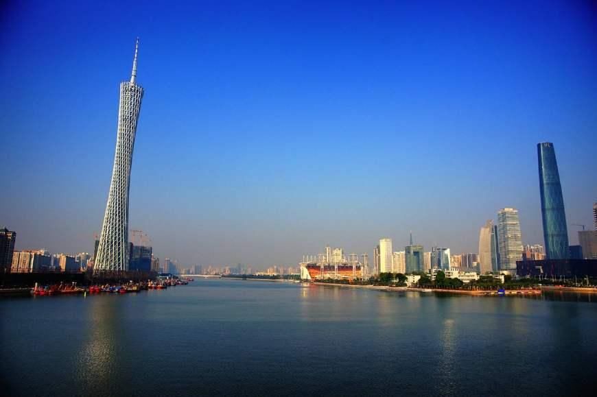 中国十大旅游城市吸引力排行榜,你认同这份排