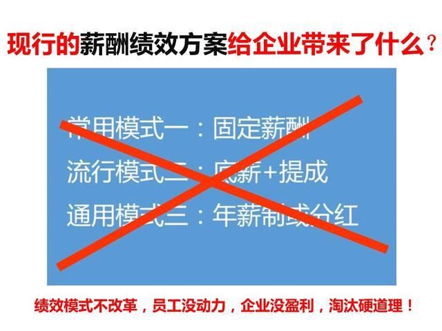 底薪+提成还能走多远?永辉超市用了这套方案