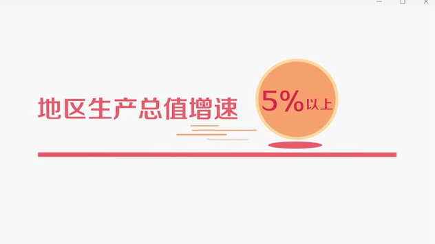 【蓝图2022】2022年北京GDP增长5%左右，这个数怎么来的？