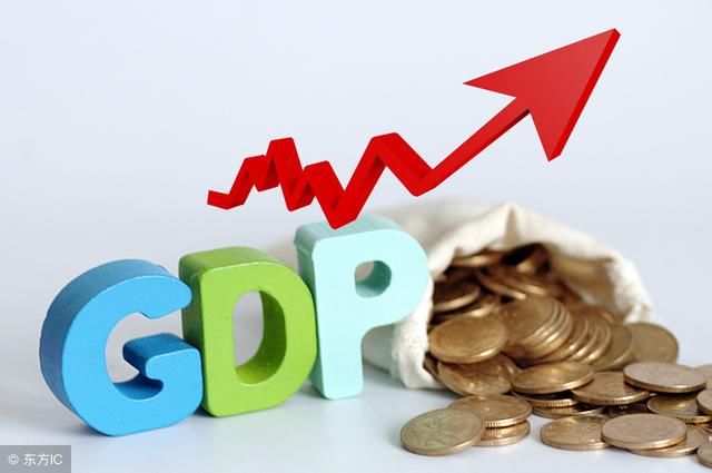 2019年福建公务员考试时政:中国经济发展态势