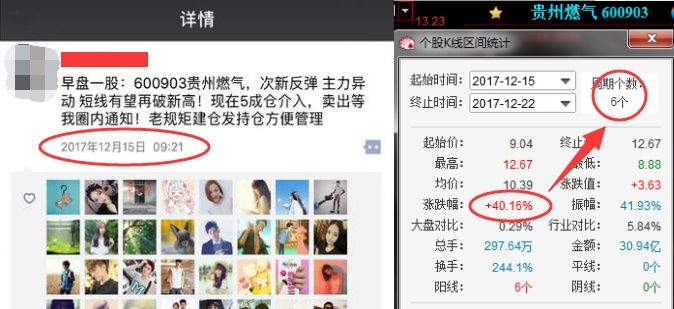 芯片第一龙头股跌至谷底,年报预增859%基金重