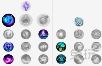 LOL新版本最好上分的五大英雄 中单位竟是这