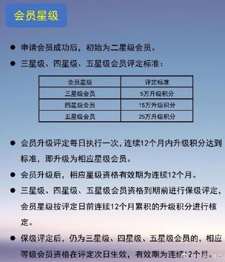 12306常旅客会员如何激活?12306积分怎么查