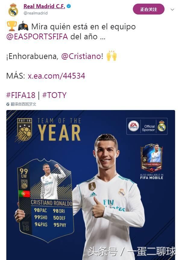 FIFA18年度最佳球员:C罗获选 能力值99 内马未