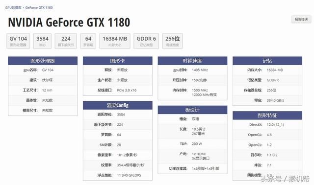 NVIDIA最新GTX11系显卡参数曝光,GTX10系显