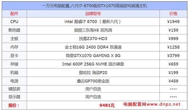 一万元直播吃鸡主机怎么配?i7 8700+GTX107