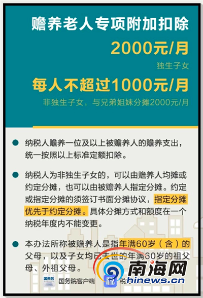 国家税务总局APP上线 海口纳税人可下载申报