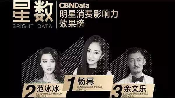 杨幂终于不是大女主了,网友:一番二番没啥区别